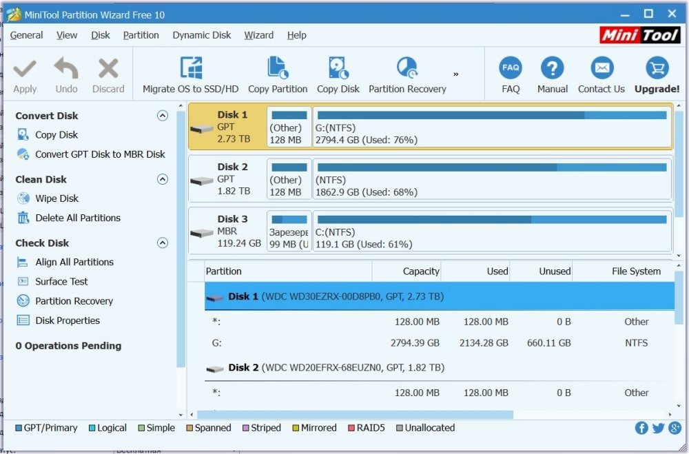 Скачать бесплатно программу Minitool Partition Wizard на PC